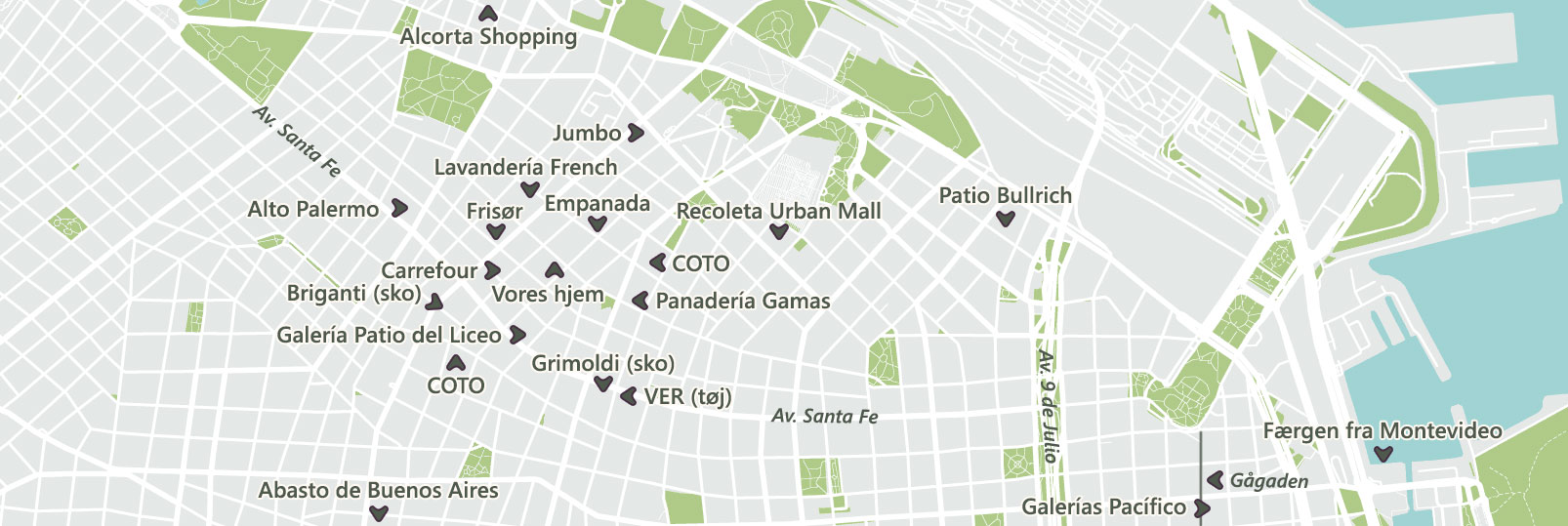 Butikkerne i Buenois Aires