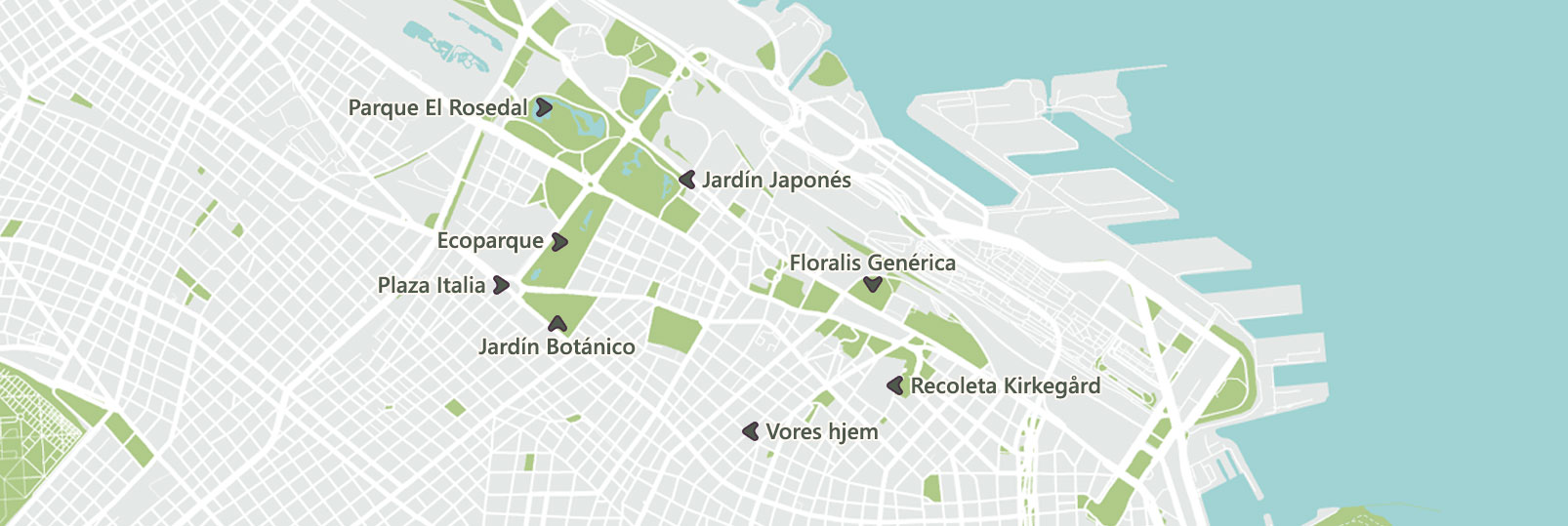 Parkerne i Buenos Aires