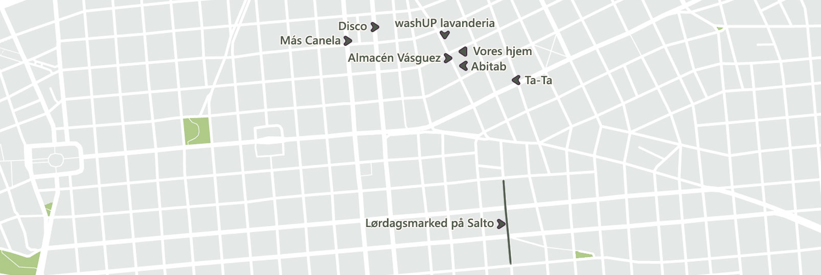 Butikkerne i vores område