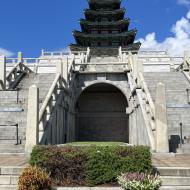 Det Nationale Folkemuseum