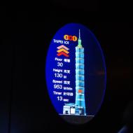 Elevatoren op
