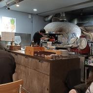 Pizzaovnen