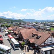 Stationsbygningen 